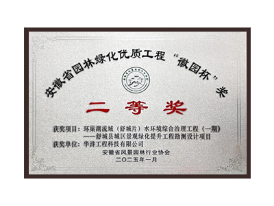 鹤壁荣获2025“徽园杯”奖二等奖